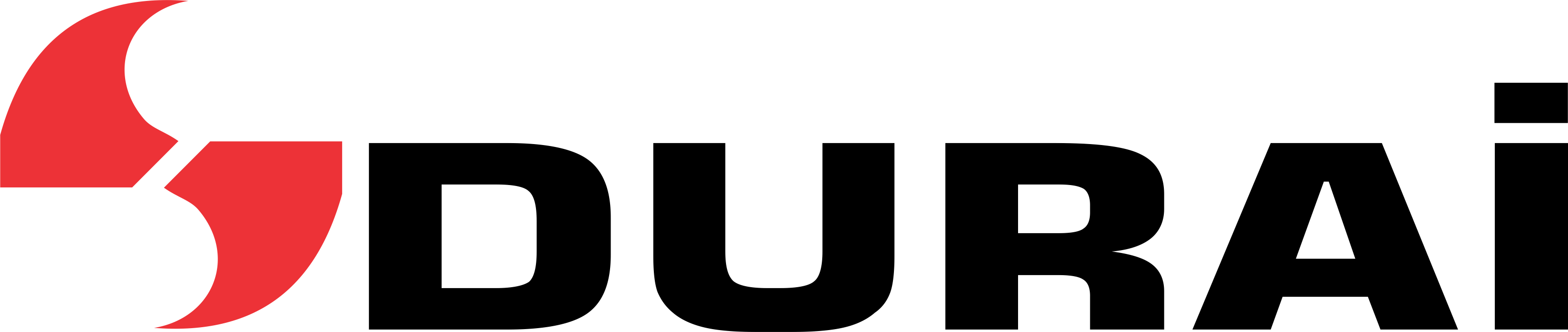 Logo DURAI