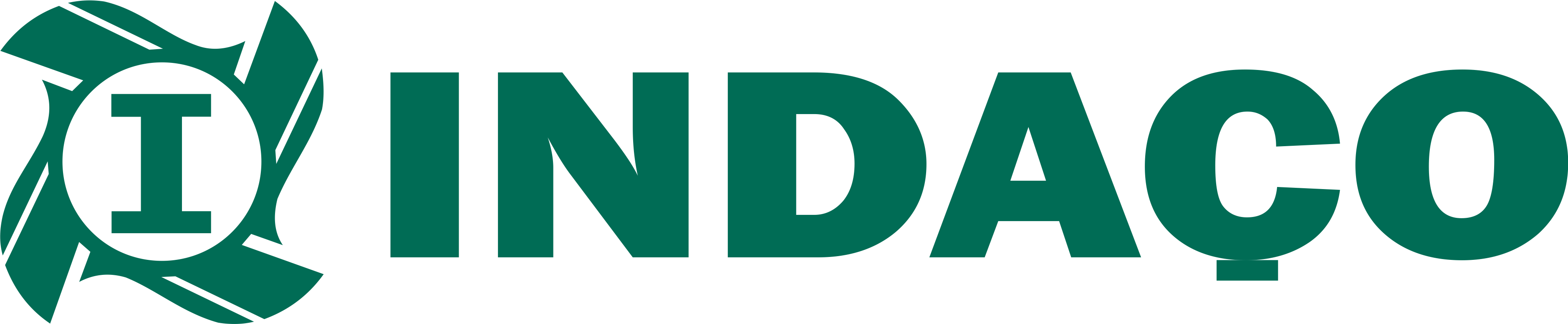 Logo INDAÇO